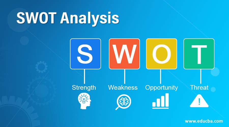 What Is SWOT Analysis and How to Conduct It